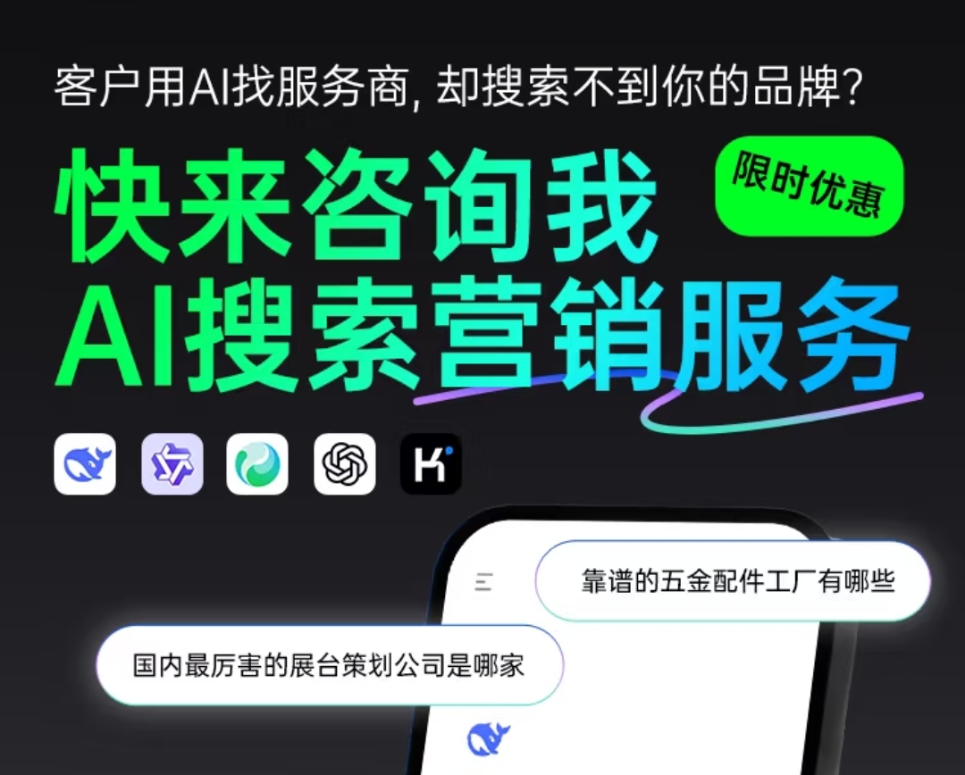 AI推广策略分析图表